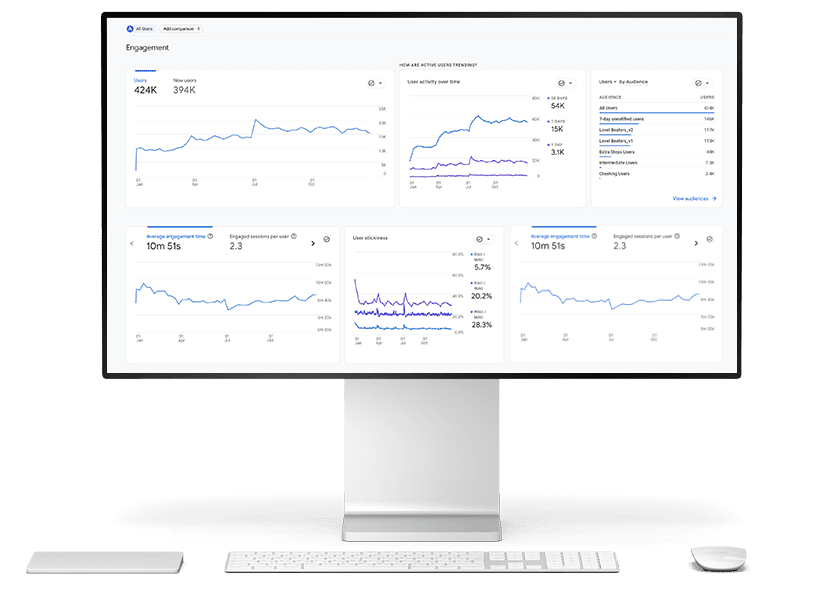conversion rate optimization example