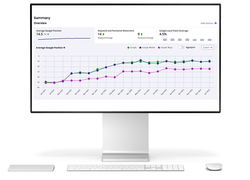 local seo report