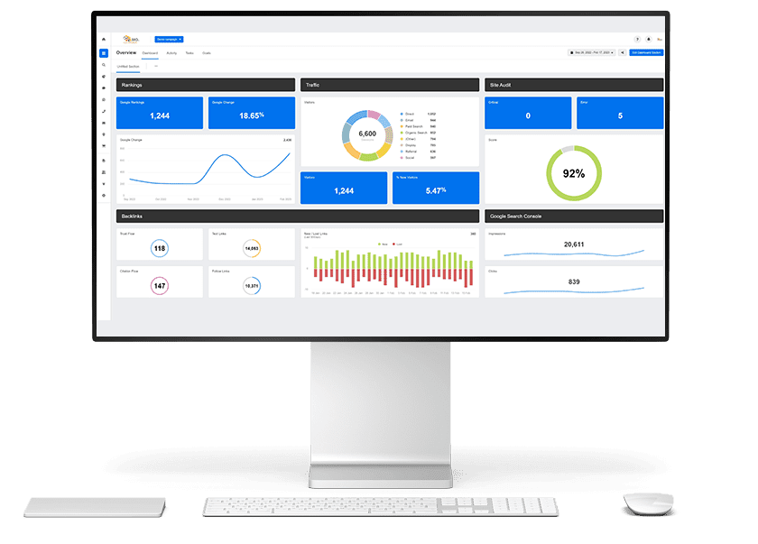 proven results marketing agency
