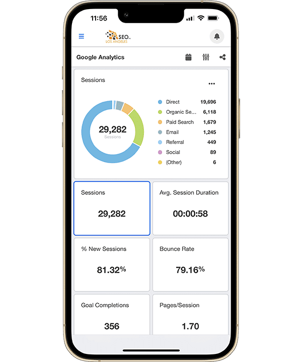 seo analytics