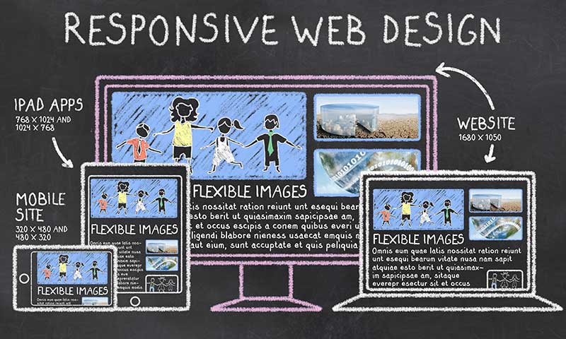 responsive design